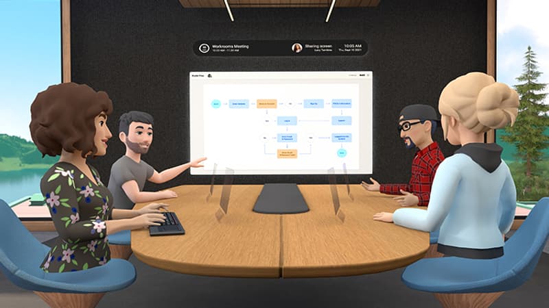 Facebook lance Workrooms, un espace de travail en réalité virtuelle