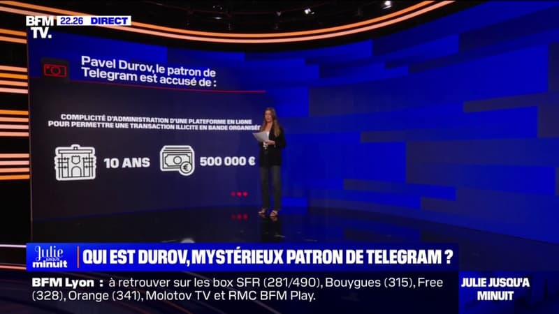 Qui est Pavel Durov, mystérieux patron de Telegram?