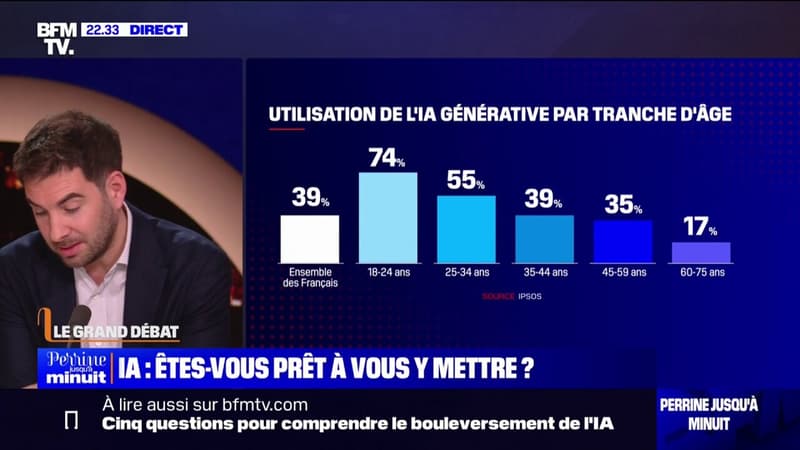 Comment-les-Francais-utilisent-ils-l-intelligence-artificielle-2031008