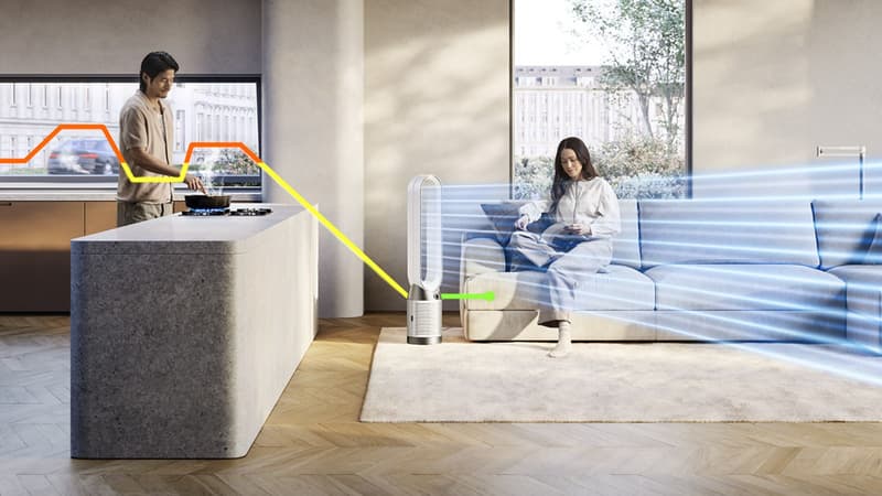 Dyson met en ligne ses ventes privées avec jusqu’à 300 euros de réduction avant les soldes